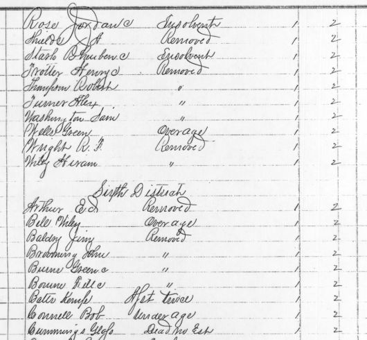 Tax Release List image